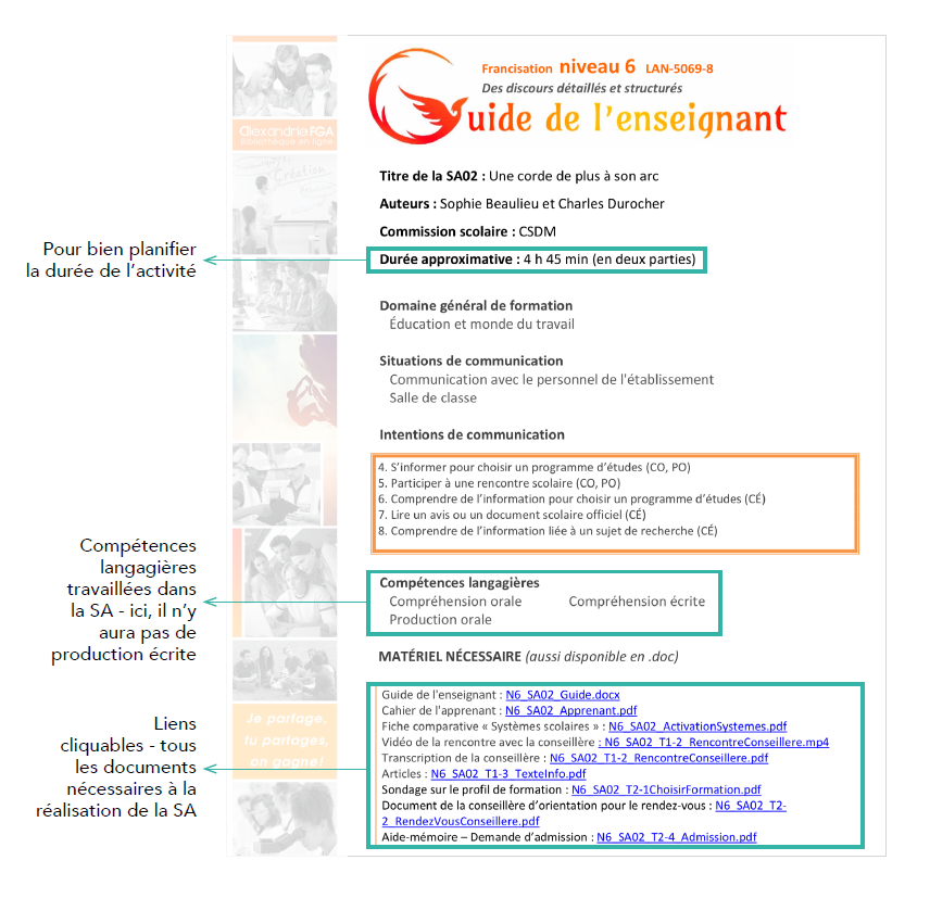 Comment regarder les SA Partie 2